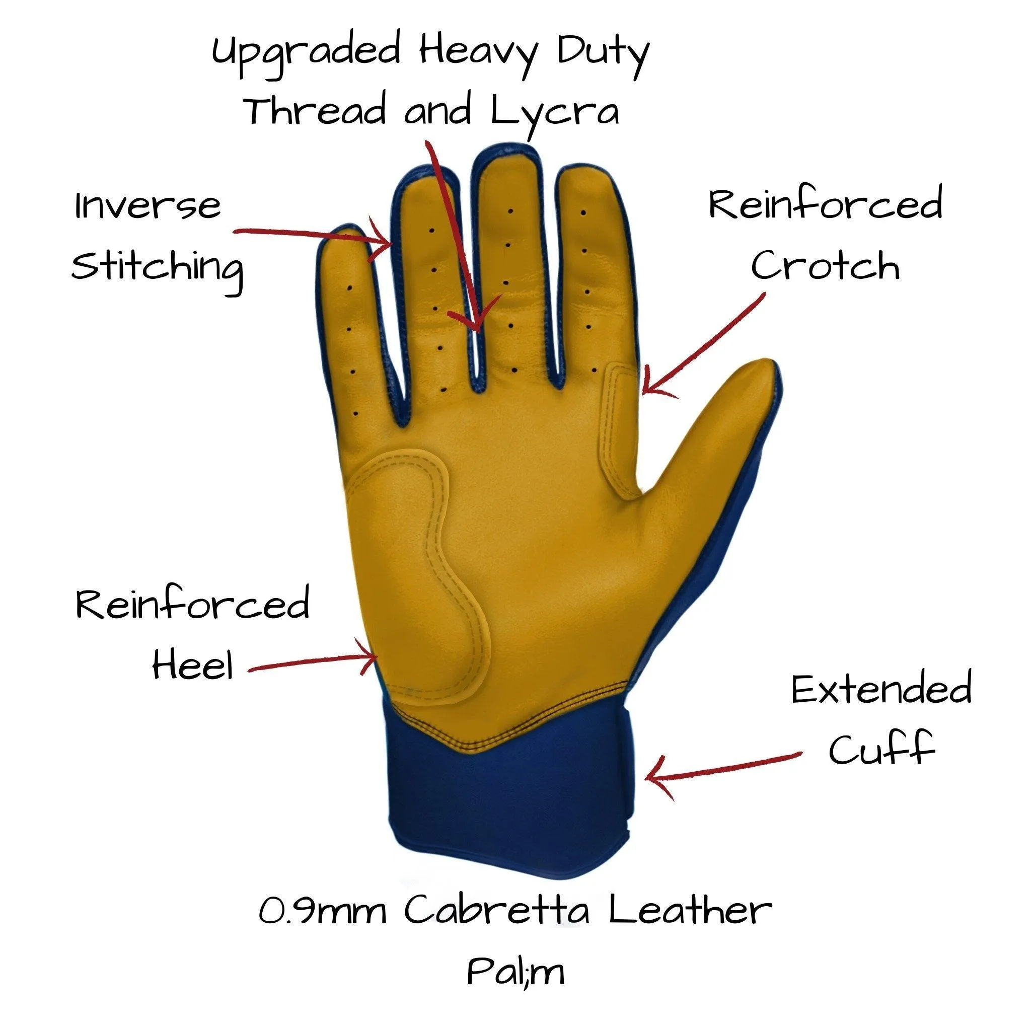Bruce Bolt PREMIUM PRO Short Cuff Batting Gloves: Navy