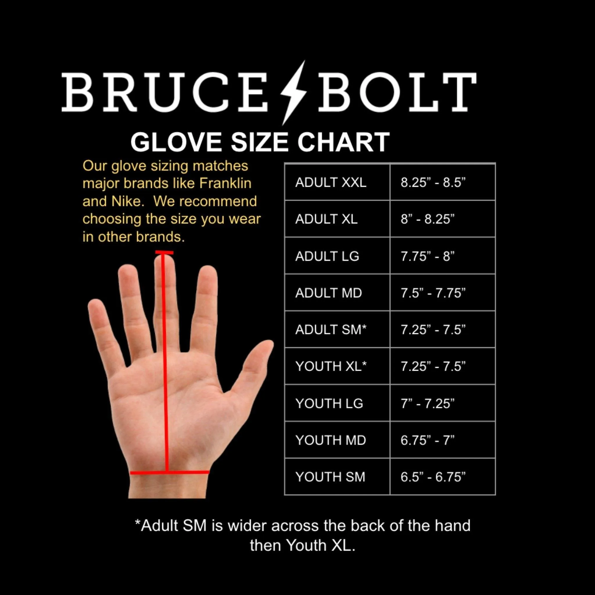 Bruce Bolt PREMIUM PRO Short Cuff Batting Gloves: Navy